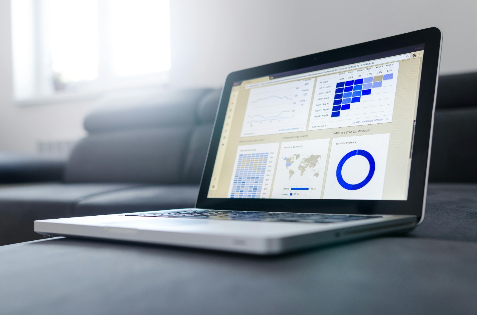 SOC Analyst Threat Analysis Without Manual Pivoting